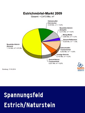 Produkt: Download Expertenwissen “Spannungsfeld Estrich / Naturstein”