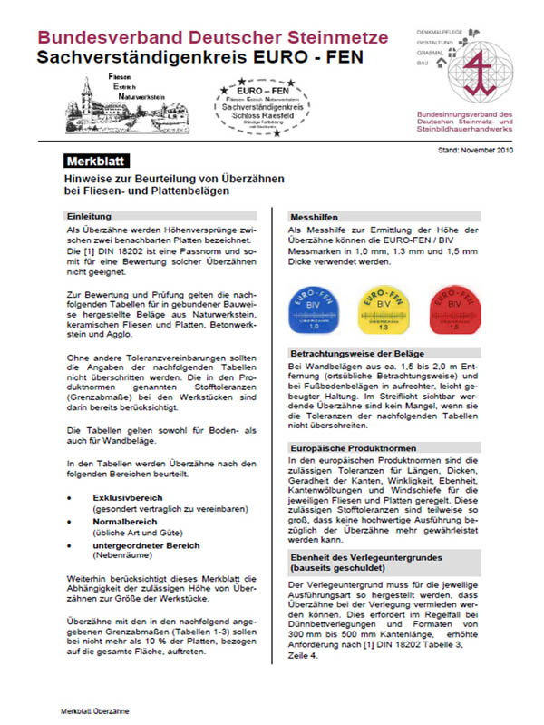 Produkt: euro FEN-Merkblatt Überzähne